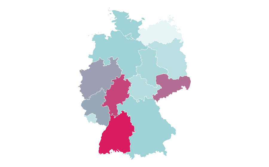 Affinity by region — Gravity (company), Germany