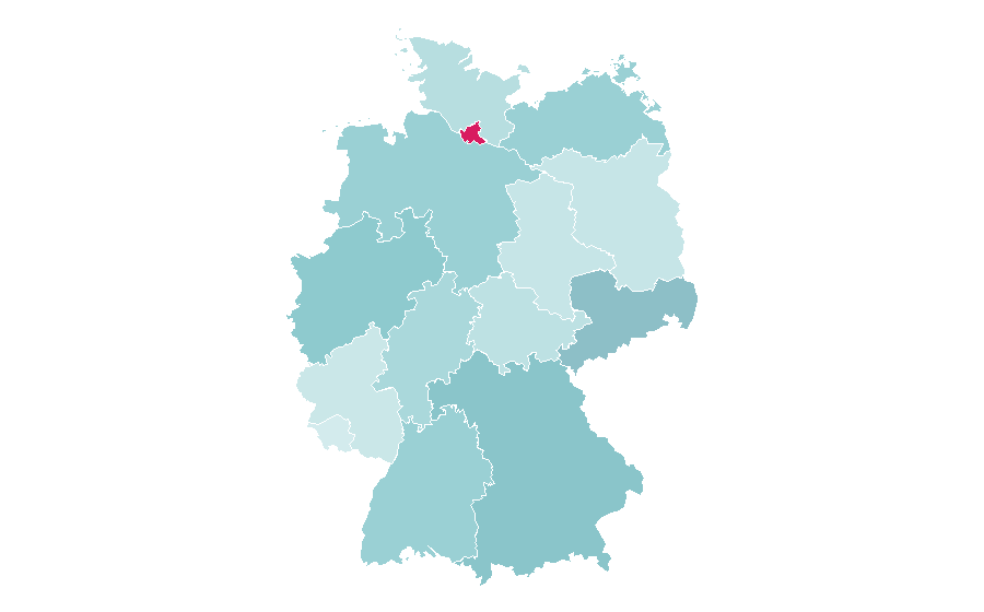 Affinity by region — Grenadines, Germany