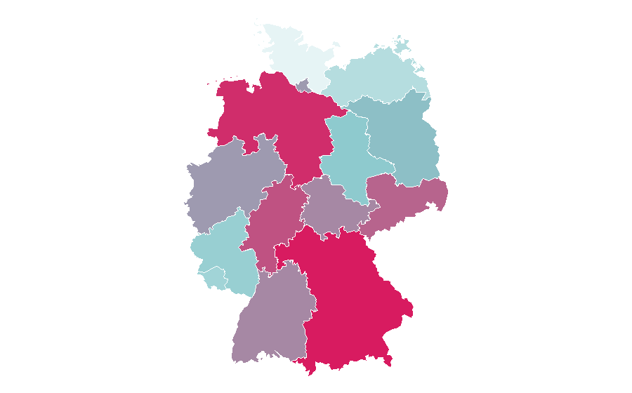 Affinity by region — Grigori Rasputin, Germany