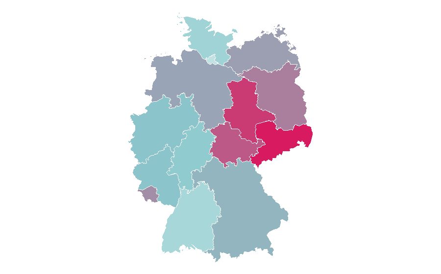 Affinity by region — Grinch, Germany