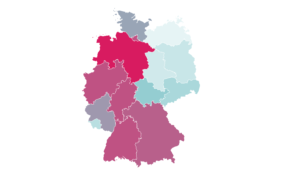 Affinity by region — Groomsman, Germany