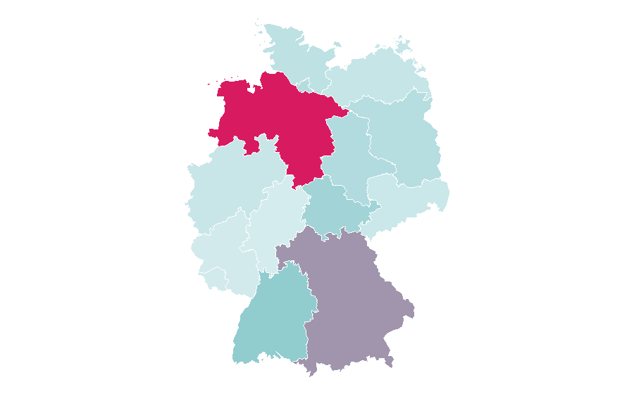 Affinity by region — Groundwater, Germany
