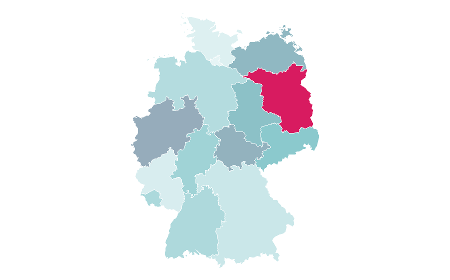 Affinity by region — Grupo Arcor, Germany