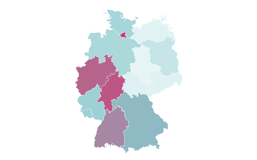 Affinity by region — Guerlain, Germany