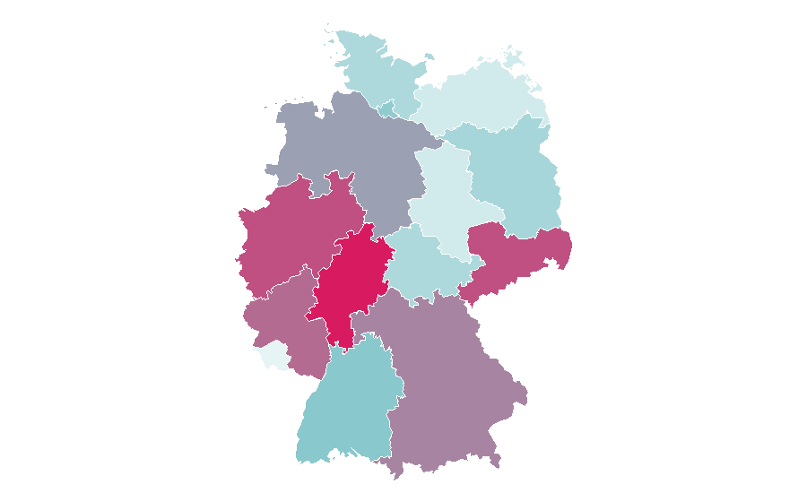 Affinity by region — Gulf of Mexico, Germany