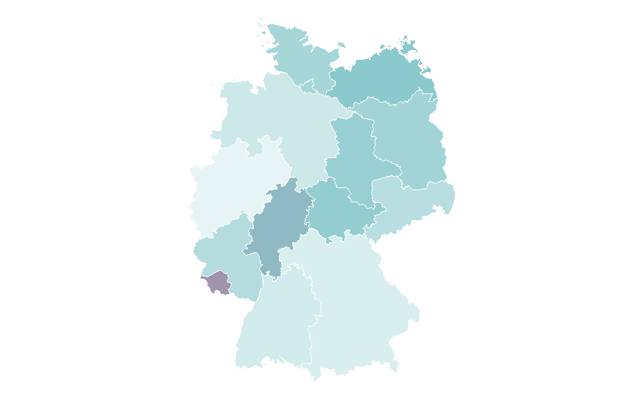 Affinity by region — Gummi candy, Germany