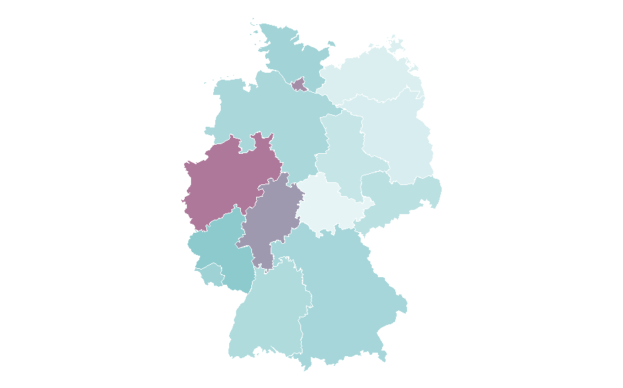 Affinity by region — Gundam, Germany