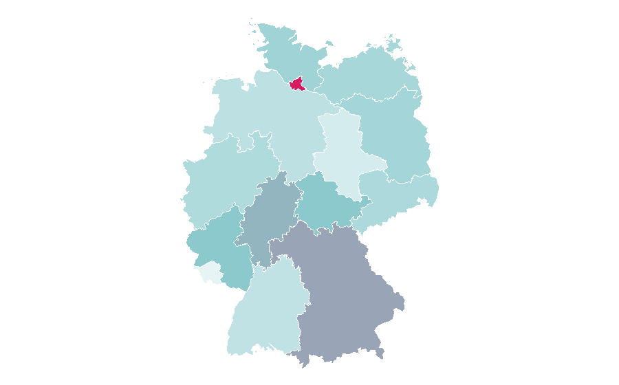 Affinity by region — Gustav Klimt, Germany