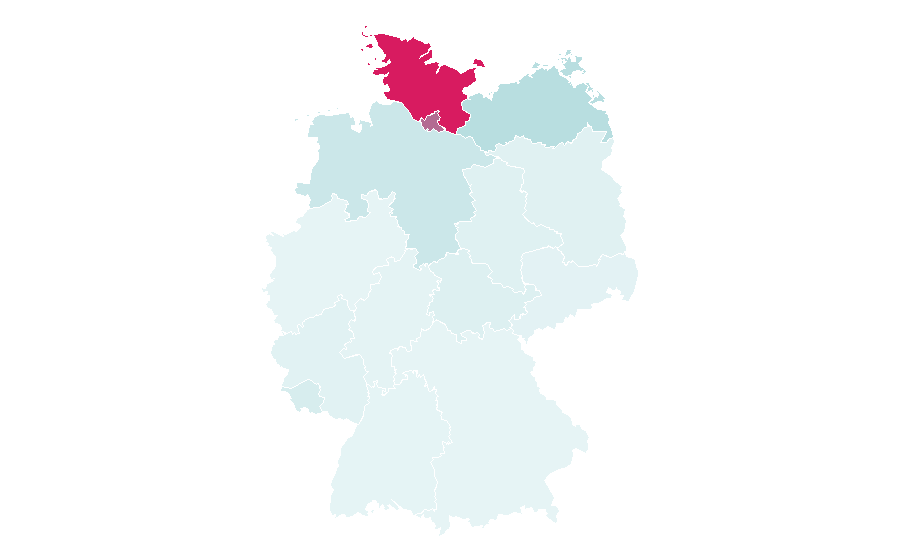 Affinity by region — Gut Basthorst, Germany