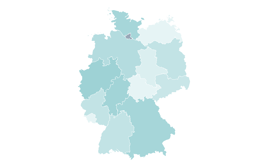 Affinity by region — Guy Ritchie, Germany