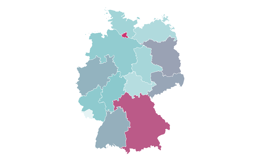 Affinity by region — Gymnasium (school), Germany