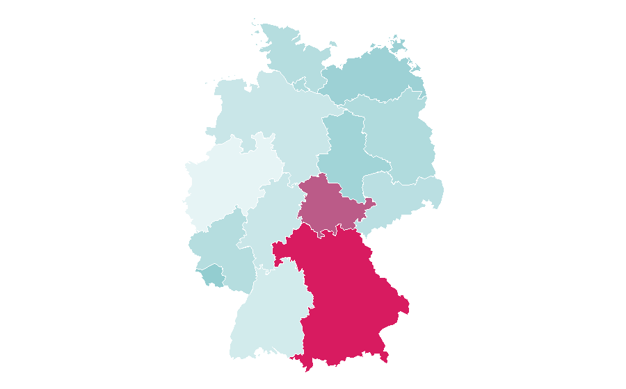 Affinity by region — Habermaaß, Germany