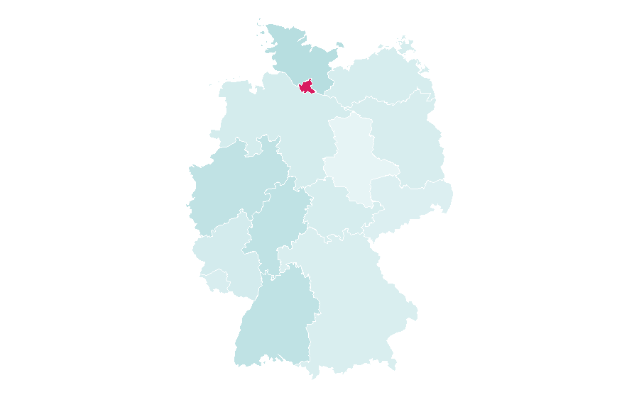 Affinity by region — Habitat (retailer), Germany