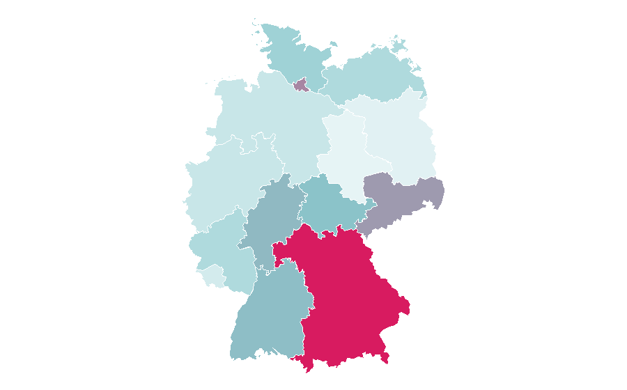 Affinity by region — Haglöfs, Germany