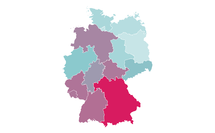 Affinity by region — Haibike, Germany