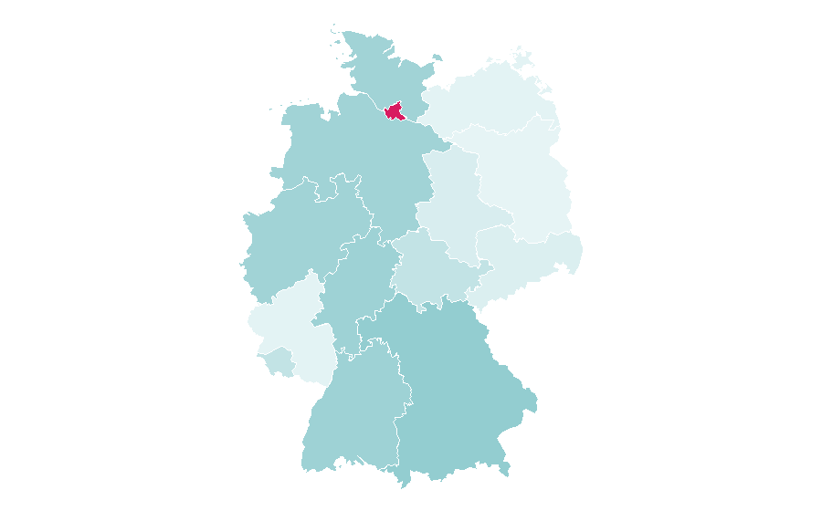 Affinity by region — Ham, Germany