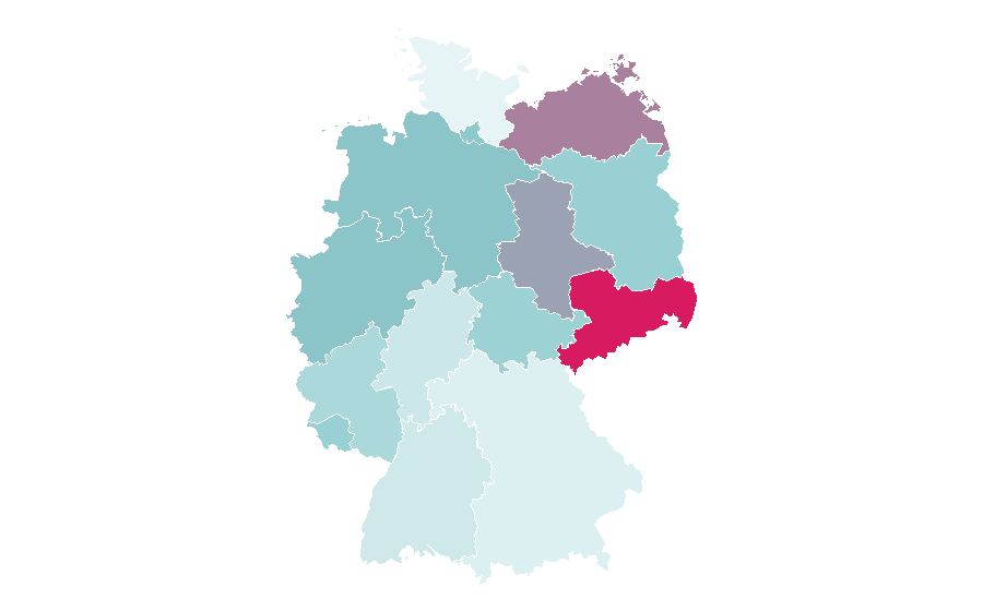 Affinity by region — Handheld game console, Germany