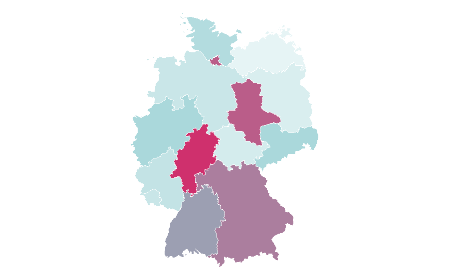 Affinity by region — Hangzhou, Germany