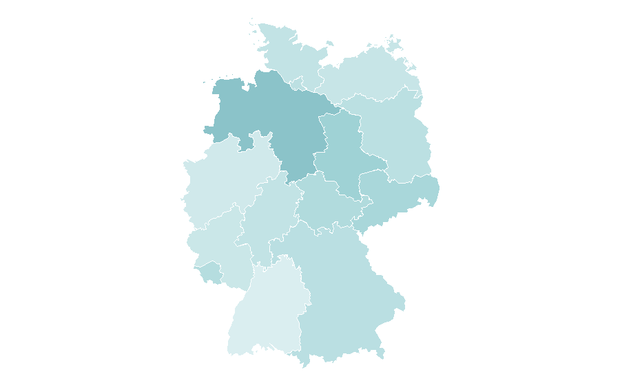 Affinity by region — Hansa-Flex, Germany