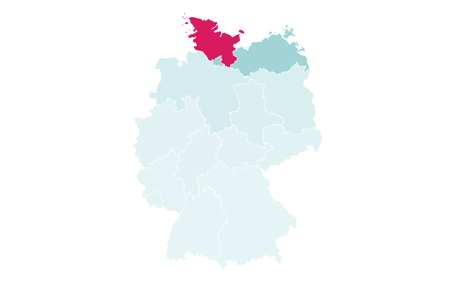 Affinity by region — Hansa Park, Germany
