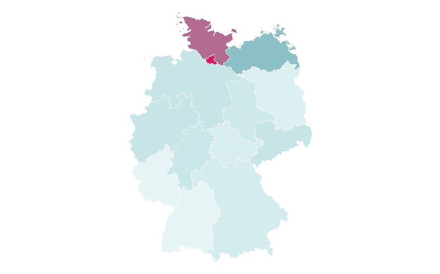 Affinity by region — Hanseatic Bank, Germany