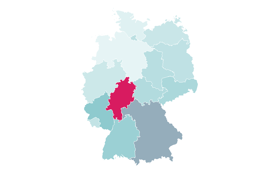 Affinity by region — Hansel and Gretel, Germany