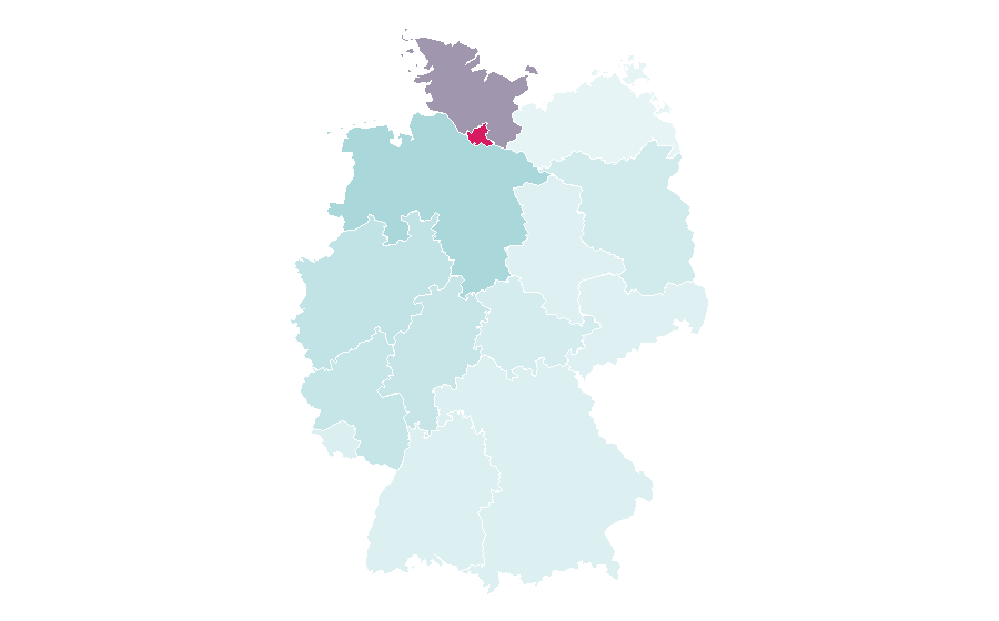Affinity by region — HanseMerkur, Germany