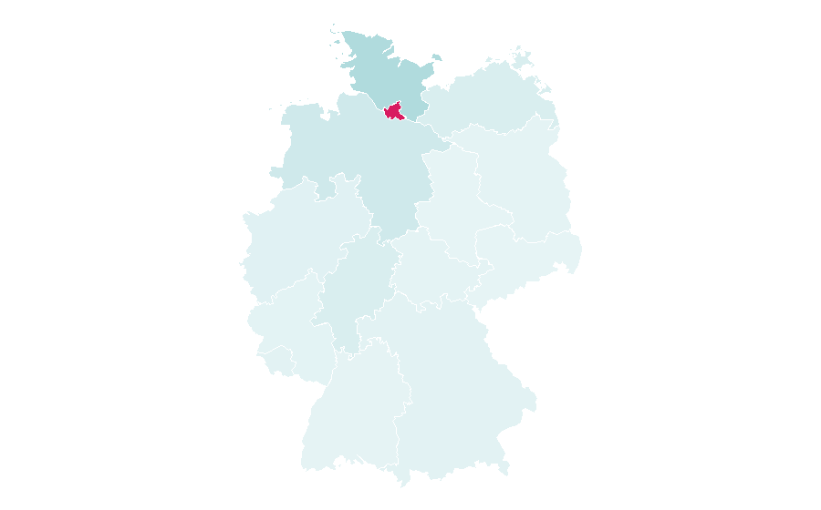 Affinity by region — Hapag-Lloyd, Germany