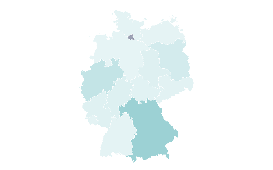 Affinity by region — Hard Rock Cafe, Germany