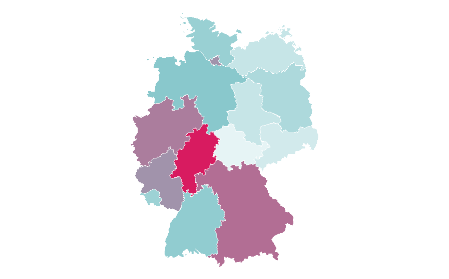 Affinity by region — Harman Kardon, Germany