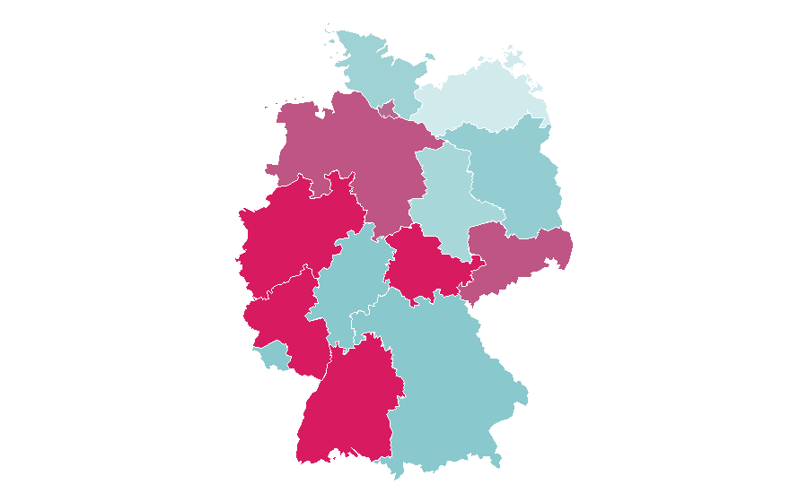 Affinity by region — Harmonica, Germany