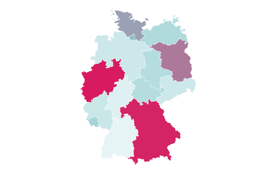 Affinity by region — Harness racing, Germany
