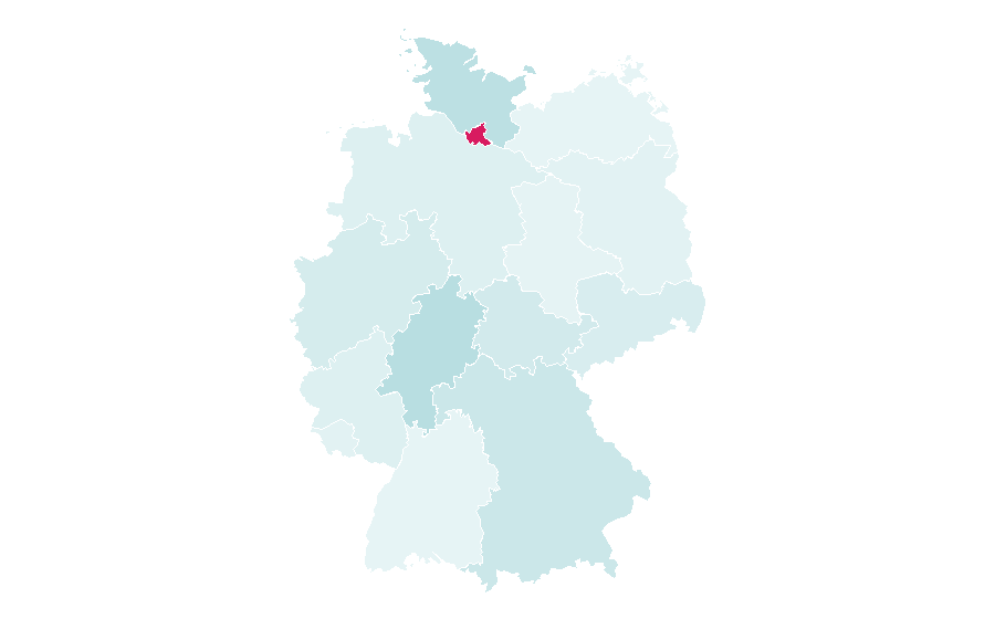Affinity by region — HarperCollins, Germany