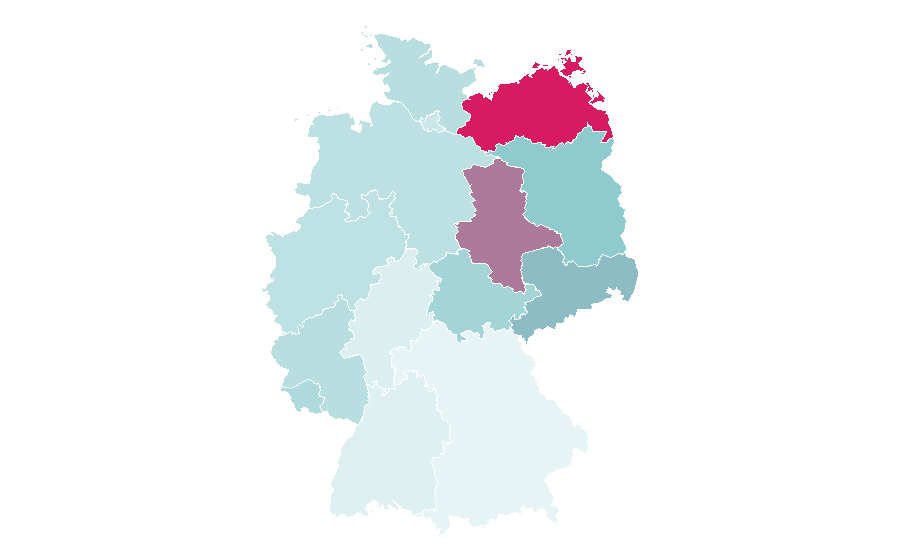 Affinity by region — Hartz und herzlich, Germany