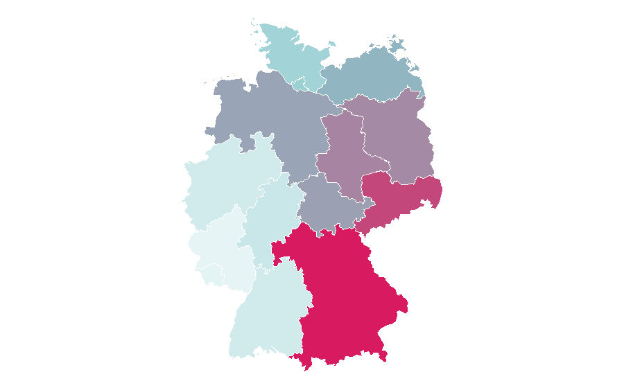 Affinity by region — Havana Club, Germany