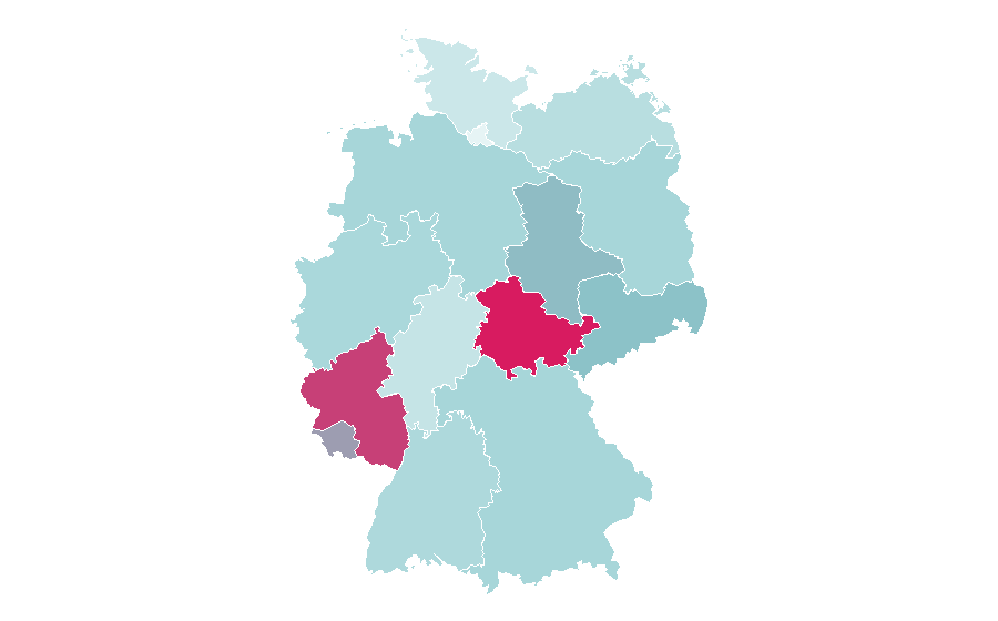 Affinity by region — Headgear, Germany