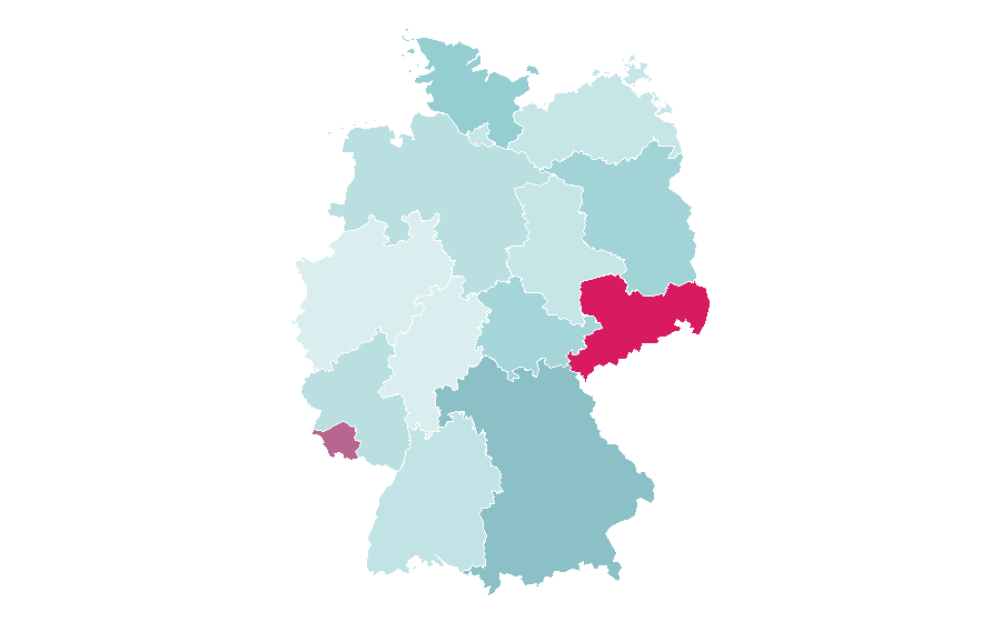 Affinità per regione — Healing, Germania