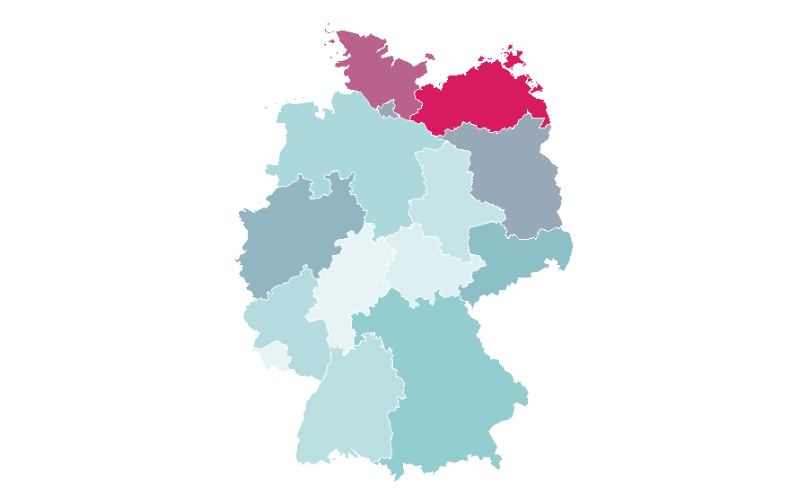 Affinity by region — Health food store, Germany
