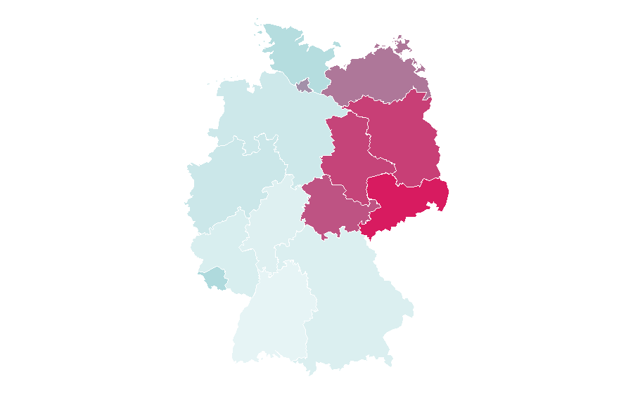Affinité par région — Health policy, Allemagne