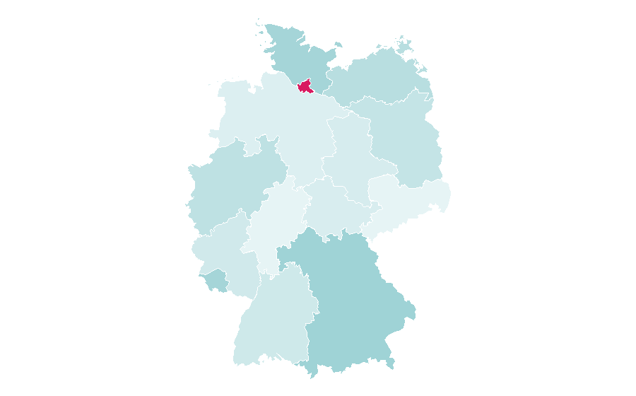 Affinity by region — Health sciences, Germany