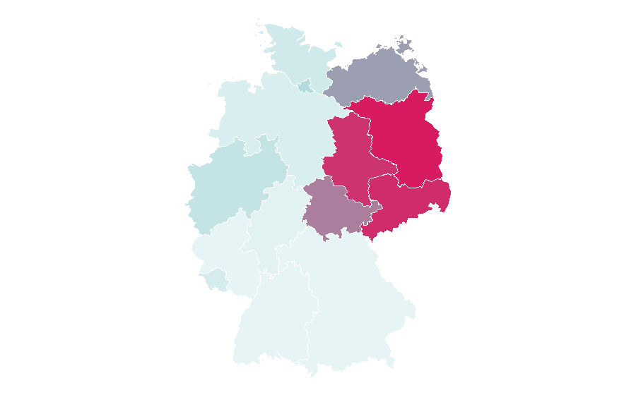 Affinité par région — Health system, Allemagne