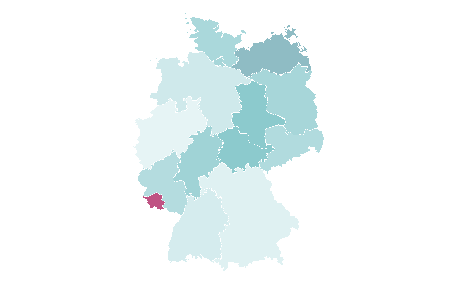 Affinità per regione — Healthy Lifestyles, Germania
