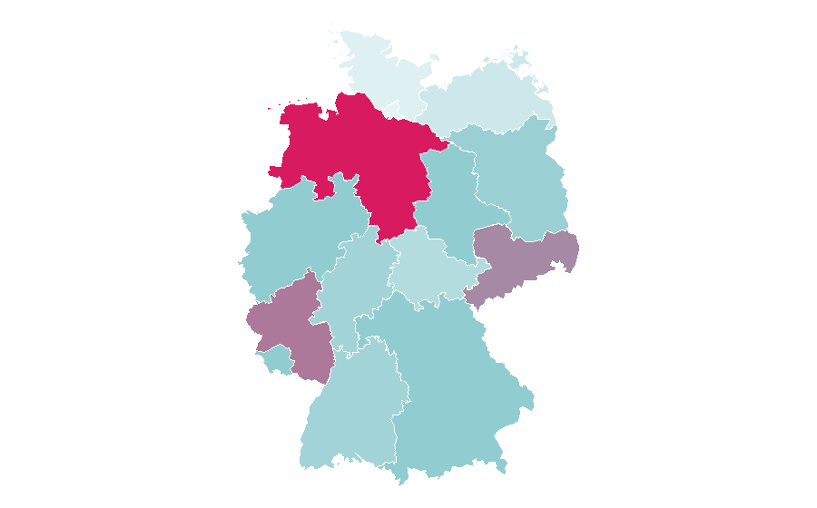 Affinity by region — Hearing, Germany