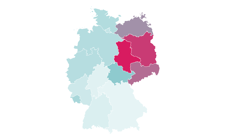 Affinity by region — Heating system, Germany