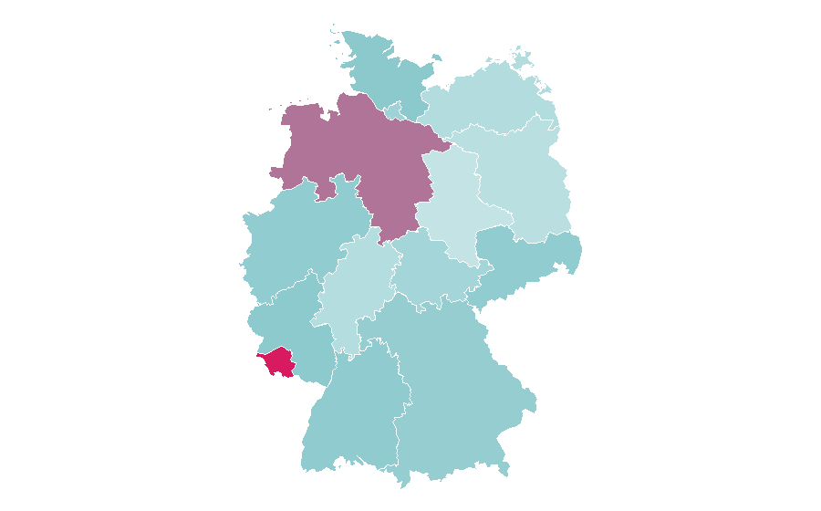 Affinity by region — Heavysaurus, Germany