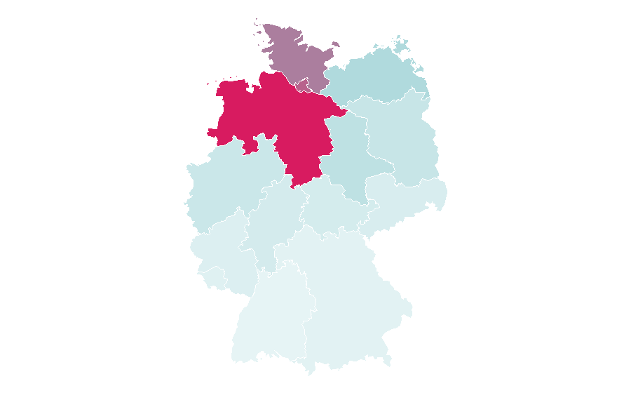 Affinity by region — Heide Park, Germany