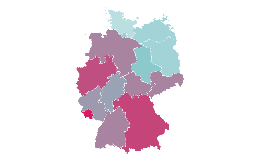 Affinity by region — Helix, Germany
