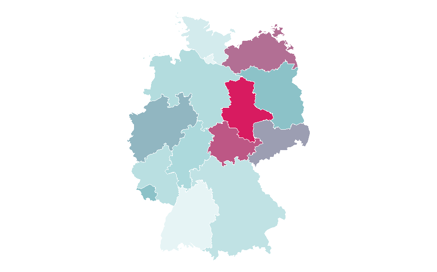 Affinity by region — Hellboy (film), Germany