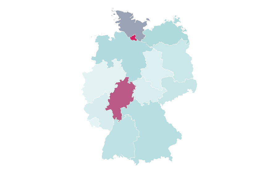 Affinity by region — Helly Hansen, Germany