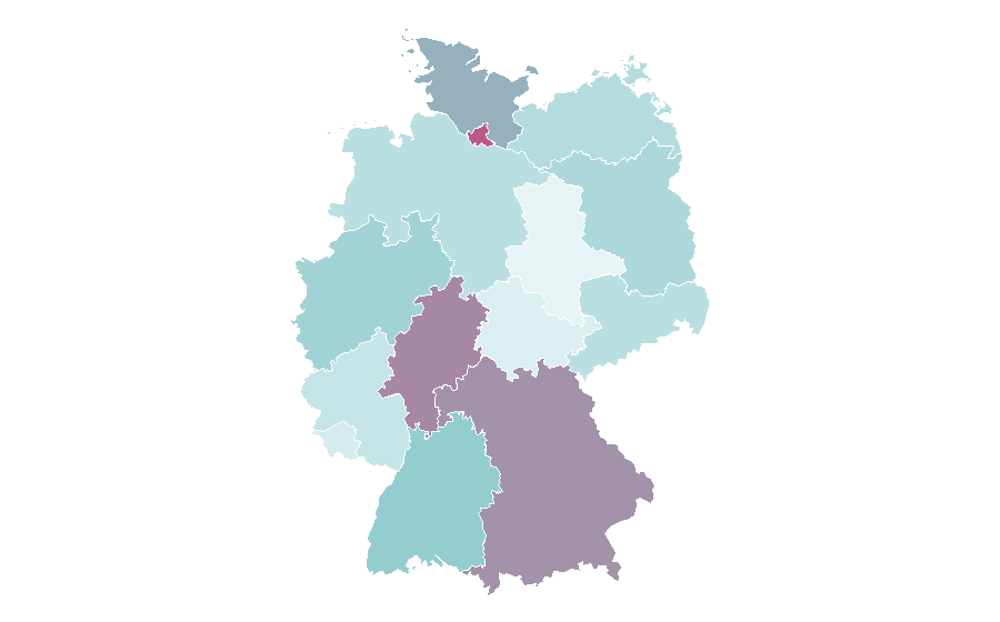 Affinity by region — Helsinki, Germany